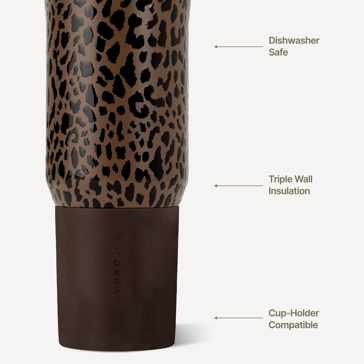 brown-leopard-20oz-592ml-f0 Sport20-BrownLeopard-3WPI.png