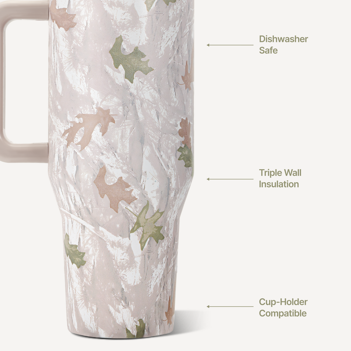 camo-40oz-1183ml-b1 TRVL-Camo-3WPI.png